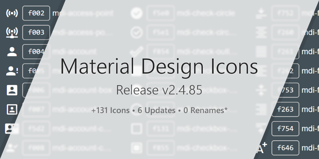 Material Design Icons v2.4.85
